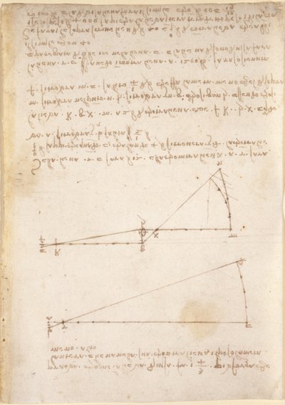Arundel 263, f.214 Tegninger på de mekaniske kræfter og kræfter, slagtøj, tyngdekraft, bevægelse, optik og astronomi, med forskellige aritmetiske og geometriske udsagn (pen og blæk på papir) af Leonardo da Vinci
