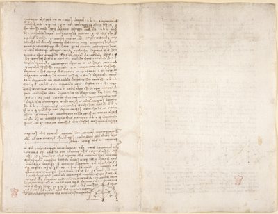 Arundel 263, f.215v, f.218 Noter og diagram fra 