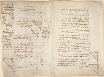 Arundel 263, f.217v, f.216 Noter og diagrammer fra 