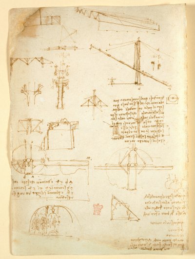 Arundel 263 f.231v, Noter og skitser om mekanik, fra 