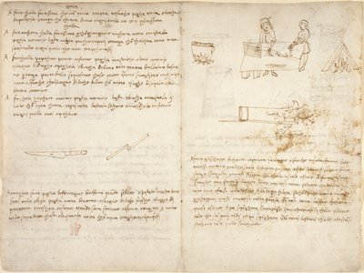 Arundel 263, f.260v Fem metoder til fremstilling af forskellige slags lim og processen med udglødning af jern, ledsaget af grove skitser (ikke i Leonardos hånd) fra 