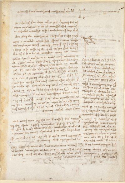 Arundel 263, f.26 Noter og diagrammer om en stenografimetode til måling af afstande, fra 