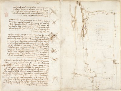 Arundel 263, f.276v, f.273r, Noter og skitser om vind, med titlen 