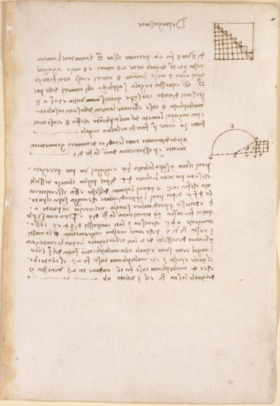 Arundel 263, f.27, Noter og diagrammer om geometri, med titlen 