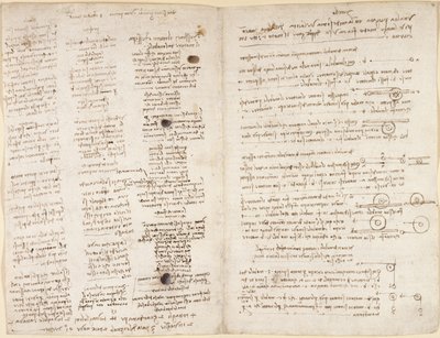 Arundel 263, f.42v, f.43 Korte tekster af Leonardos profetier (