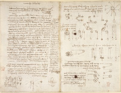 Arundel 263, f.43v, f.42, Noter og diagrammer om mekanik, med titlen 