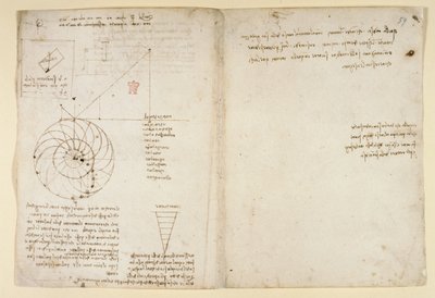 Arundel 263, f.44v, f.59 En skitse af et øje og en næse af et ansigt i profil; noter om vand, fra 