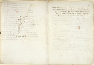 Arundel 263 f.45v, f.58 Diagrammer om optik med en forklarende note vedrørende Alhazens problem, fra 