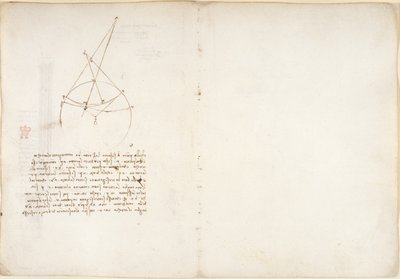 Arundel 263, f.48v, 55, Noter og diagram om optik, vedrørende Alhazens problem, fra 
