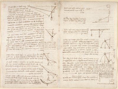 Arundel 263, f.7v, f.8 Noter og diagrammer om mekanik af Leonardo da Vinci