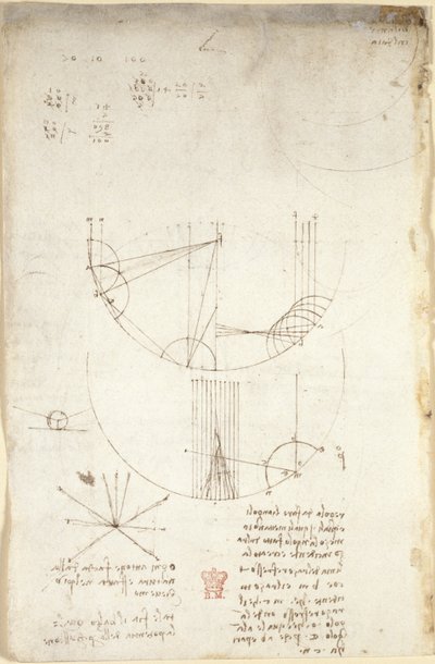 Arundel 263, f.85v Diagrammer over optik, angående refleksionens kaustik; note og skitse om mekanik, vedrørende slagtøjets kraft og med henvisninger til det aristoteliske princip 