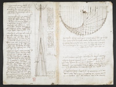 Arundel 263, f.87r Studier af refleksioner fra konkave spejle, fra 