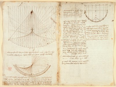 Arundel 263 f.87v, f.86 Noter og diagram om optik, vedrørende refleksionens kaustik, c.1503-5 (pen og blæk på papir) af Leonardo da Vinci