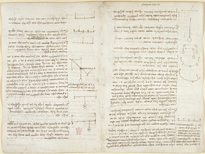 Arundel 263, f.8v, f.7 Noter og diagrammer om mekanik af Leonardo da Vinci