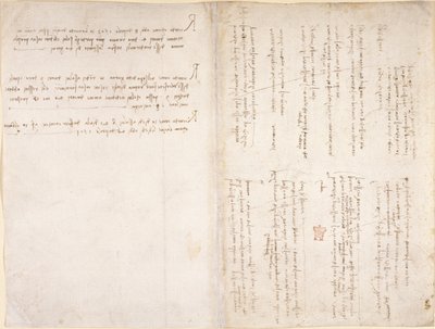 Arundel 263, ff.229v, f.226 Leonardo da Vincis noter fra 