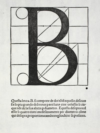 B, illustration fra 
