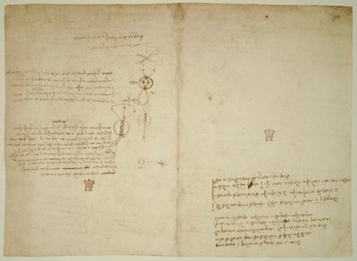 Codex Arundel. ff.171v-170r af Leonardo da Vinci