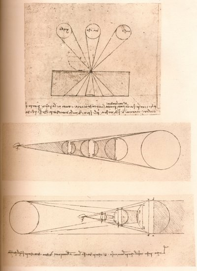 Diagrammer, der illustrerer teorierne om lineært perspektiv og om lys og skygge, c1472-c1519 1883 af Leonardo da Vinci