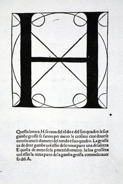H, illustration fra 