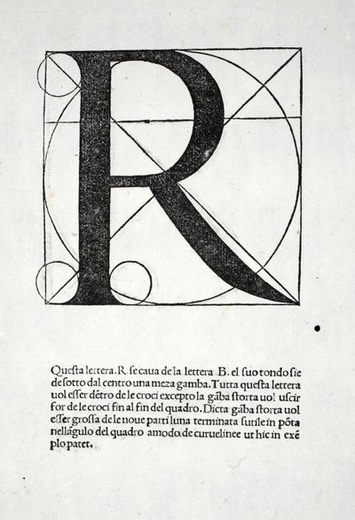 R, illustration fra 