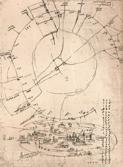 Skitsekort over Milano, c1472-c1519 1883 af Leonardo da Vinci