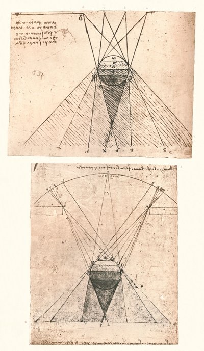 To diagrammer, der illustrerer teorien om lys og skygge, c1472-c1519 1883 af Leonardo da Vinci