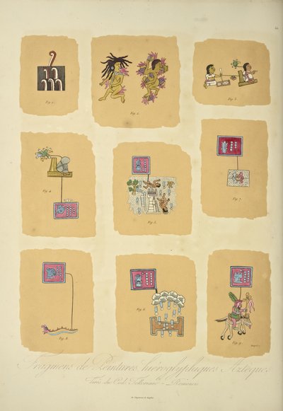 Fragmenter af aztekiske hieroglyfiske malerier, fra Codex Telleriano-Remensis, illustration fra 