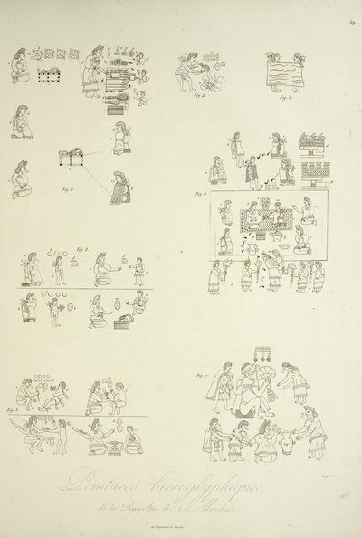 Hieroglyfiske malerier fra Mendoza-samlingen, illustration fra 