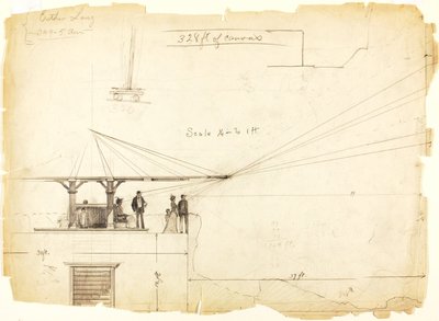Uden titel (perspektivisk skitse) af Louis Schaettle