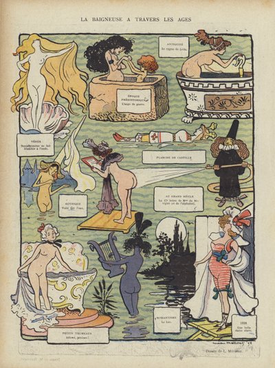 Illustration til Le Rire af Lucien Metivet