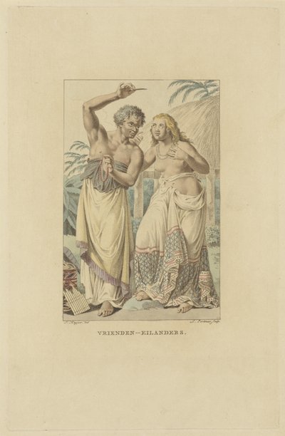 Indbyggere på Friends Islands (Tonga Archipelago) Friends-Islanders (titel på objekt) af Ludwig Gottlieb Portman