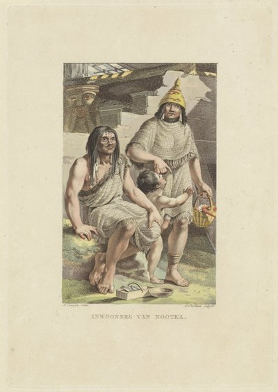 Indbyggere i Nootka ø Indbyggere i Nootka (titel på objekt) af Ludwig Gottlieb Portman