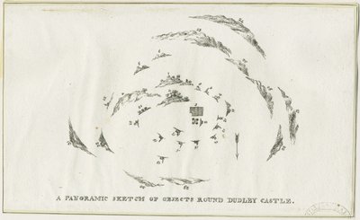 Dudley - Panorama over Dudley Castle-området: litografi, nd [c 1825] (print) af Luke Booker