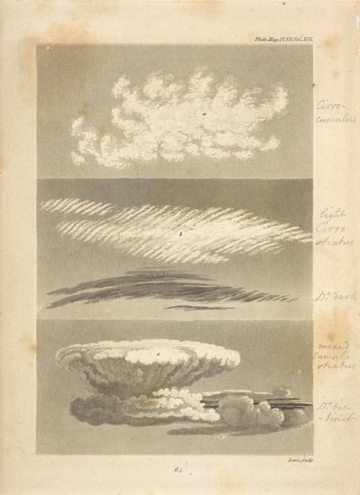 Typer af skyer som beskrevet af forfatteren:
a,a, viser karakteren af cirro-cumulus, ligesom dens udseende i det fjerne, b,b, en lys og mørk cirro-stratus; den første taget lige før begyndelsen af vådt vejr, den sidste i twil af Luke Howard