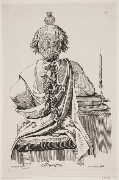 anonym af M. W. Schmith