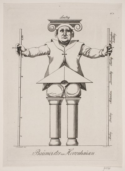 Bygmester af Herrenhausen af M. W. Schmith