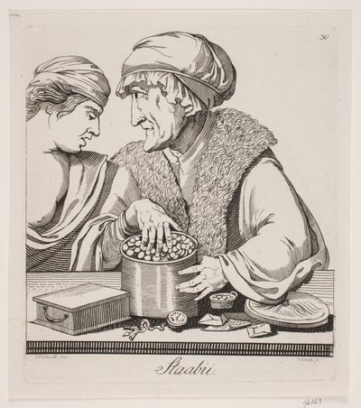 Hovedkvarter af M. W. Schmith