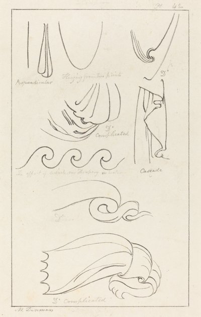 Draperi af Maria Denman after John Flaxman