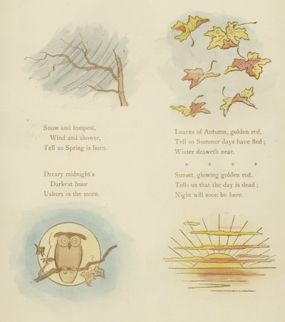 Side fra Symboler og metaforer af Cynicus af Martin Cynicus Anderson