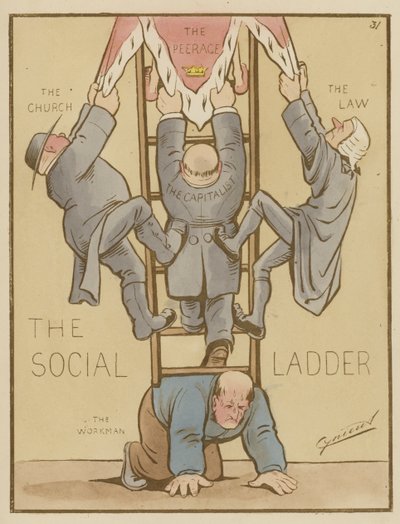 Den sociale rangstige af Martin Cynicus Anderson