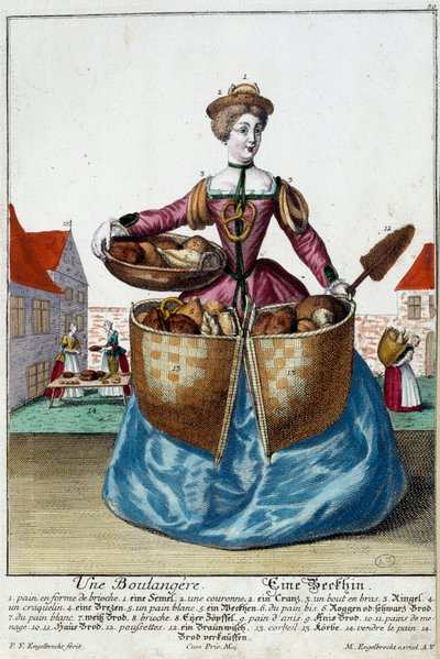 Metier: En bager. Stik af Martin Engelbrecht (1684-1756), i "" Ny samling af manouvries habilles"" 1700-tallet, Tyskland. Paris, dekorativ kunst af Martin Engelbrecht