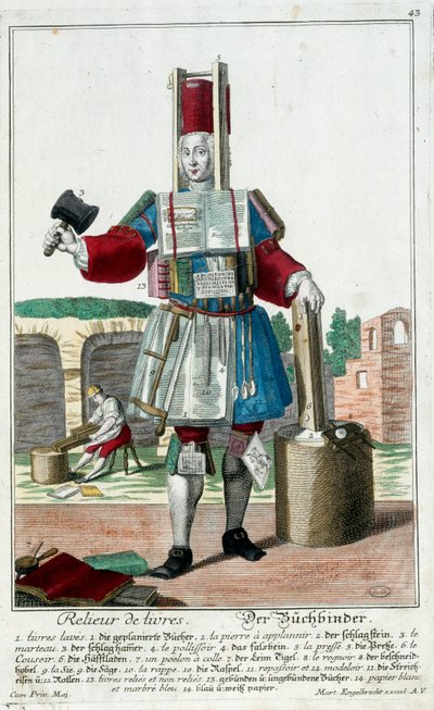Metier: Et bogbind. Stik af Martin Engelbrecht (1684-1756), i "" Ny samling af manouvries habilles"" 1700-tallet, Tyskland. Paris, dekorativ kunst af Martin Engelbrecht