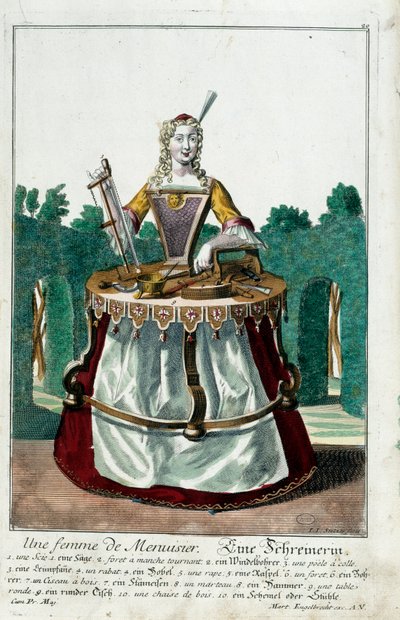 Metier: En tømrerkone. Stik af Martin Engelbrecht (1684-1756), i "" Ny samling af manouvries habilles"" 1700-tallet, Tyskland. Paris, dekorativ kunst af Martin Engelbrecht