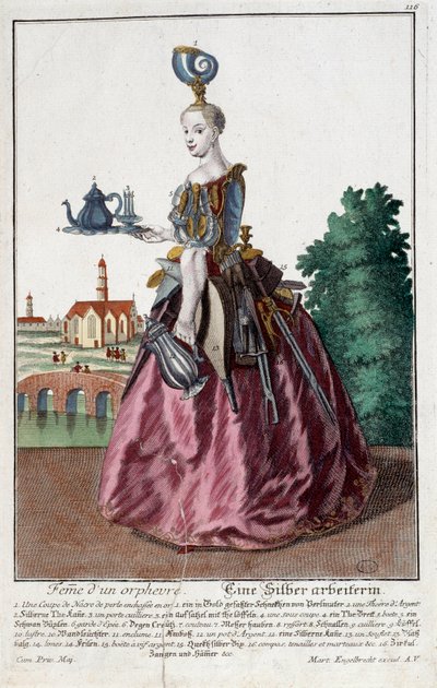 Metier: Kvinde af en guldfisk. Stik af Martin Engelbrecht (1684-1756), i "" Ny samling af manouvries habilles"" 1700-tallet, Tyskland. Paris, dekorativ kunst af Martin Engelbrecht