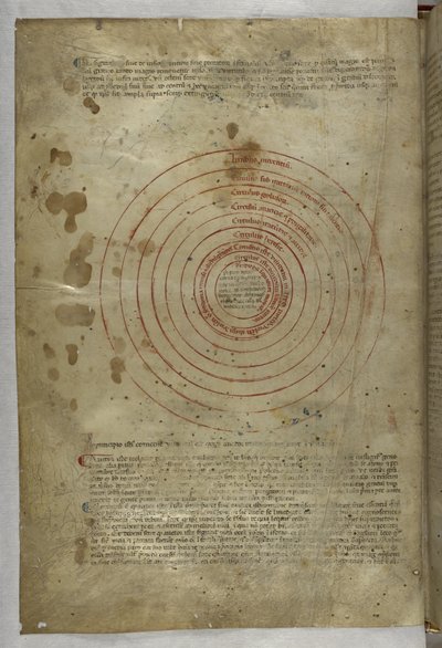 Egerton MS 943 f.2v Inferno: Cirkulært diagram over helvedes sfærer, fra 