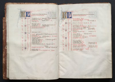The Gotha Missal: Fol. 10r, Tekst , ca. 1375. af Master of the Boqueteaux