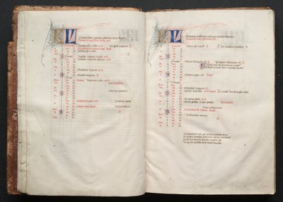 The Gotha Missal: Fol. 6r, tekst, c. 1375. af Master of the Boqueteaux