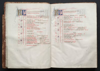 The Gotha Missal: Fol. 9r, Tekst , c. 1375. af Master of the Boqueteaux