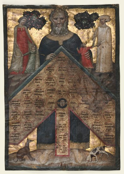Blad fra et bind af Johannes Andreas