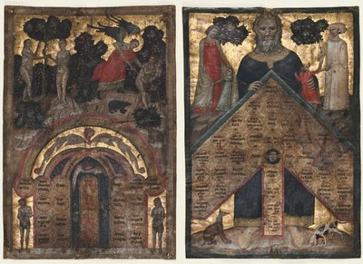 Blade fra et bind af Johannes Andreas "Foredrag om træet af slægtskab og affinitet: Table of Affinity og Table of Consaguinity af Master of the Register of 1328
